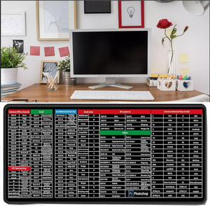 Homezo™ Keyboard Shortcuts Pad
