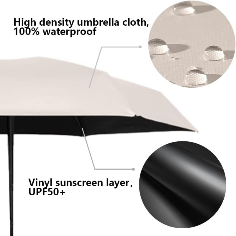 Homezo™ Mini Umbrella