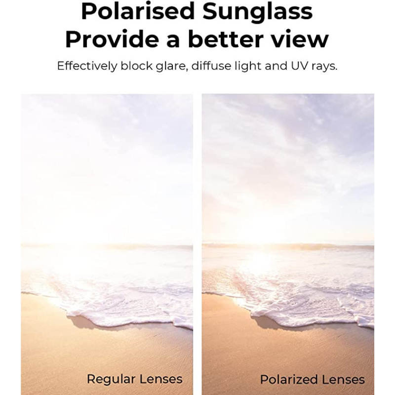 Homezo™ Lightweight Polarized Foldable Sunglasses (Buy 2 Get 1 FREE)