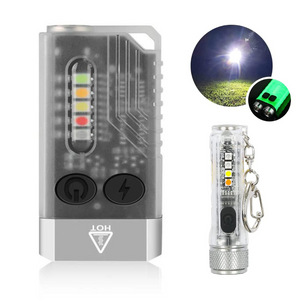 Homezo™ Powerful EDC Flashlight