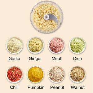 Homezo™ Electric Mini Food Chopper