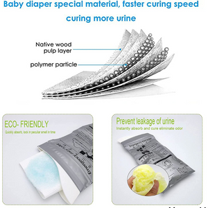 Homezo™ Disposable Urine Bag