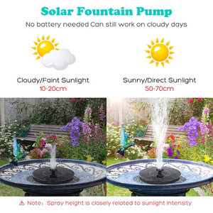 Homezo™ Solar Powered Fountain Pump