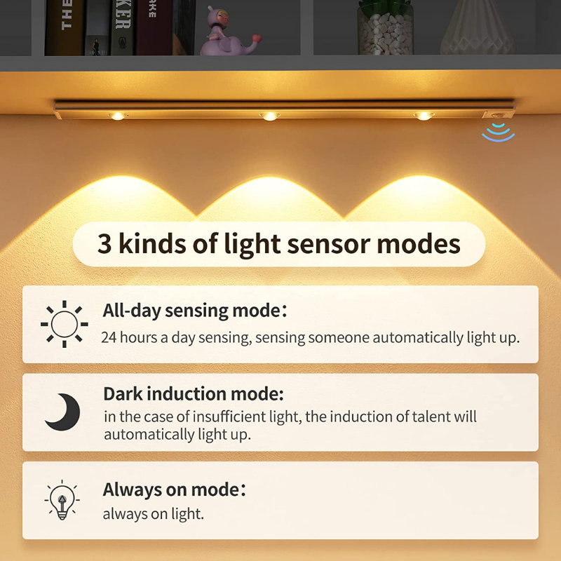 Homezo™ Motion Sensor LED Light