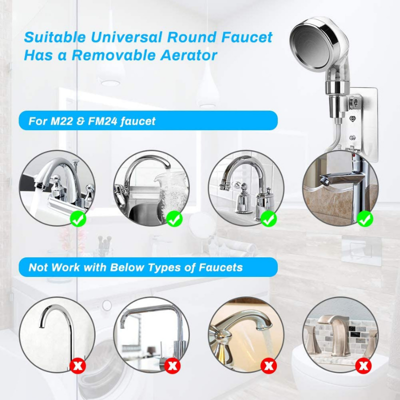 Homezo™ Basin Handheld Shower Set