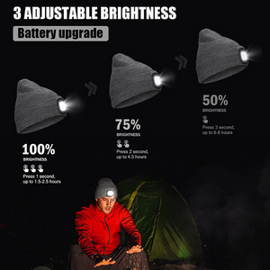 Homezo™ LED Hands-Free Beanie (Buy 2 Get 1 FREE)
