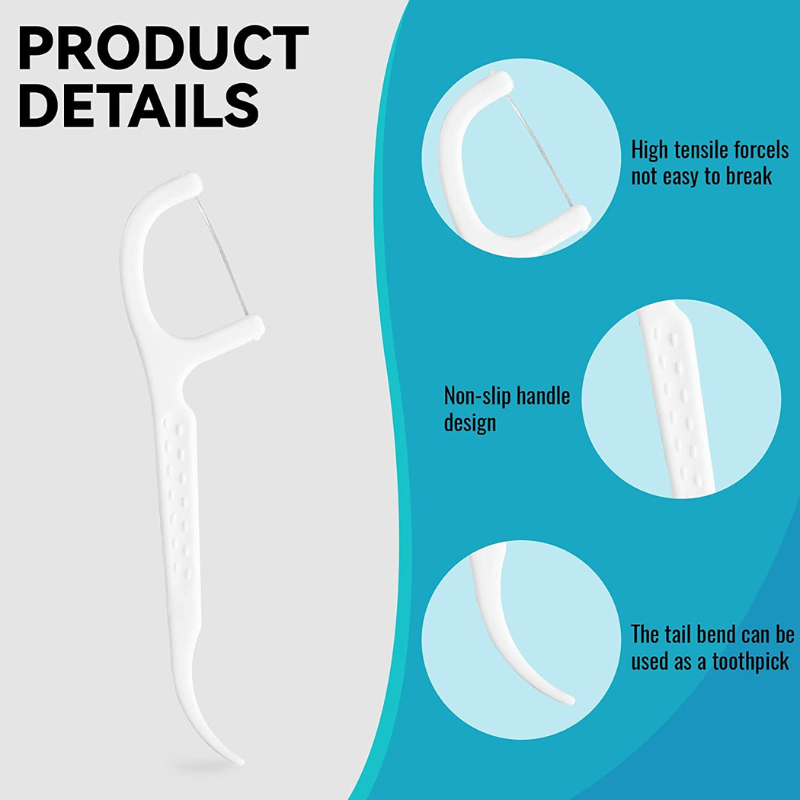 Homezo™ Portable Flosser Dispenser