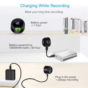 Homezo™ Mini WiFi Security Camera